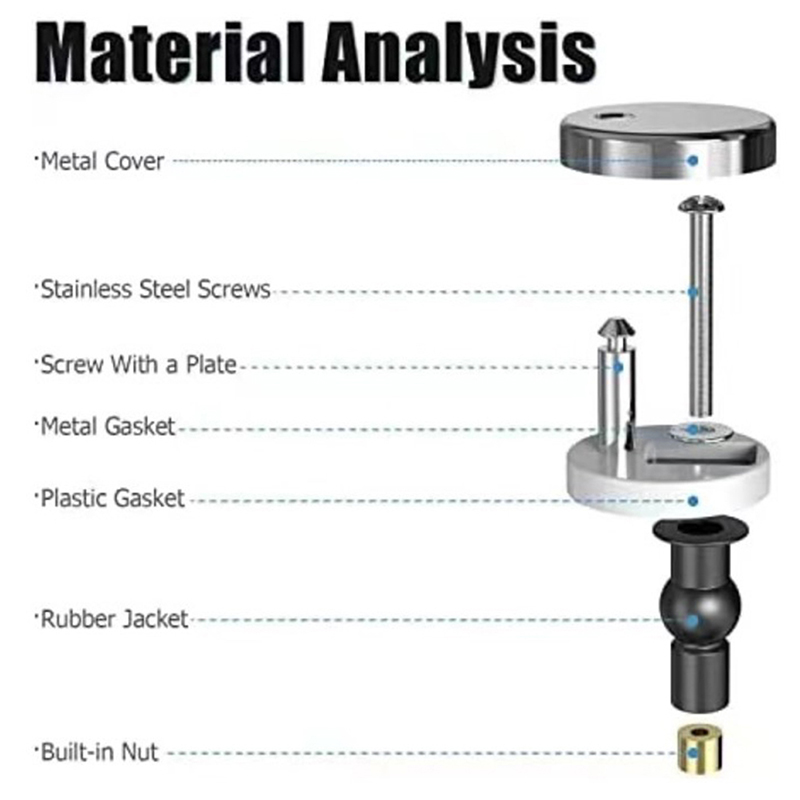 ชุดอุปกรณ์ยึดฝารองนั่งชักโครก  - Furniture Screw Type บทวิจารณ์และราคา