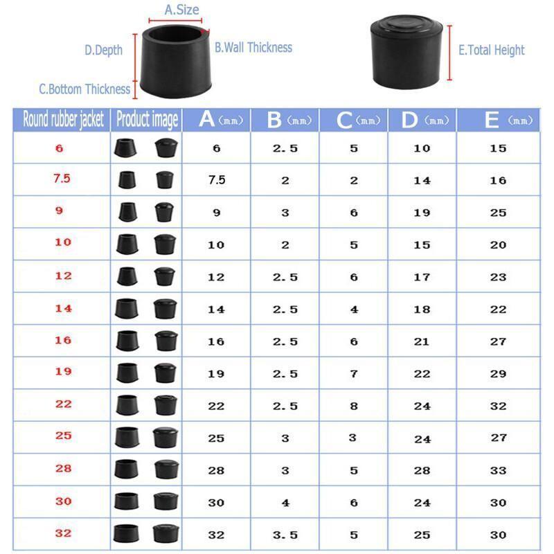 แผ่นรองขาเก้าอี้ยางกลม 6/7.5/9 - Furniture Hardware Feet บทวิจารณ์และราคา