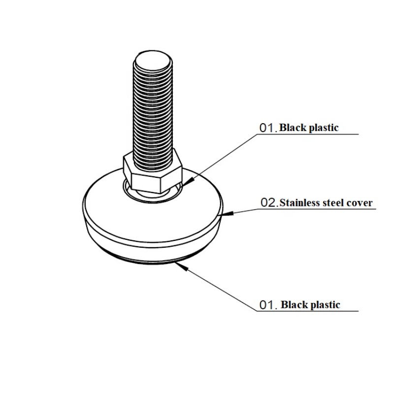 ขาตั้งเครื่องกลึงแบบปรับได้ ชน - Furniture Screw Type บทวิจารณ์และราคา